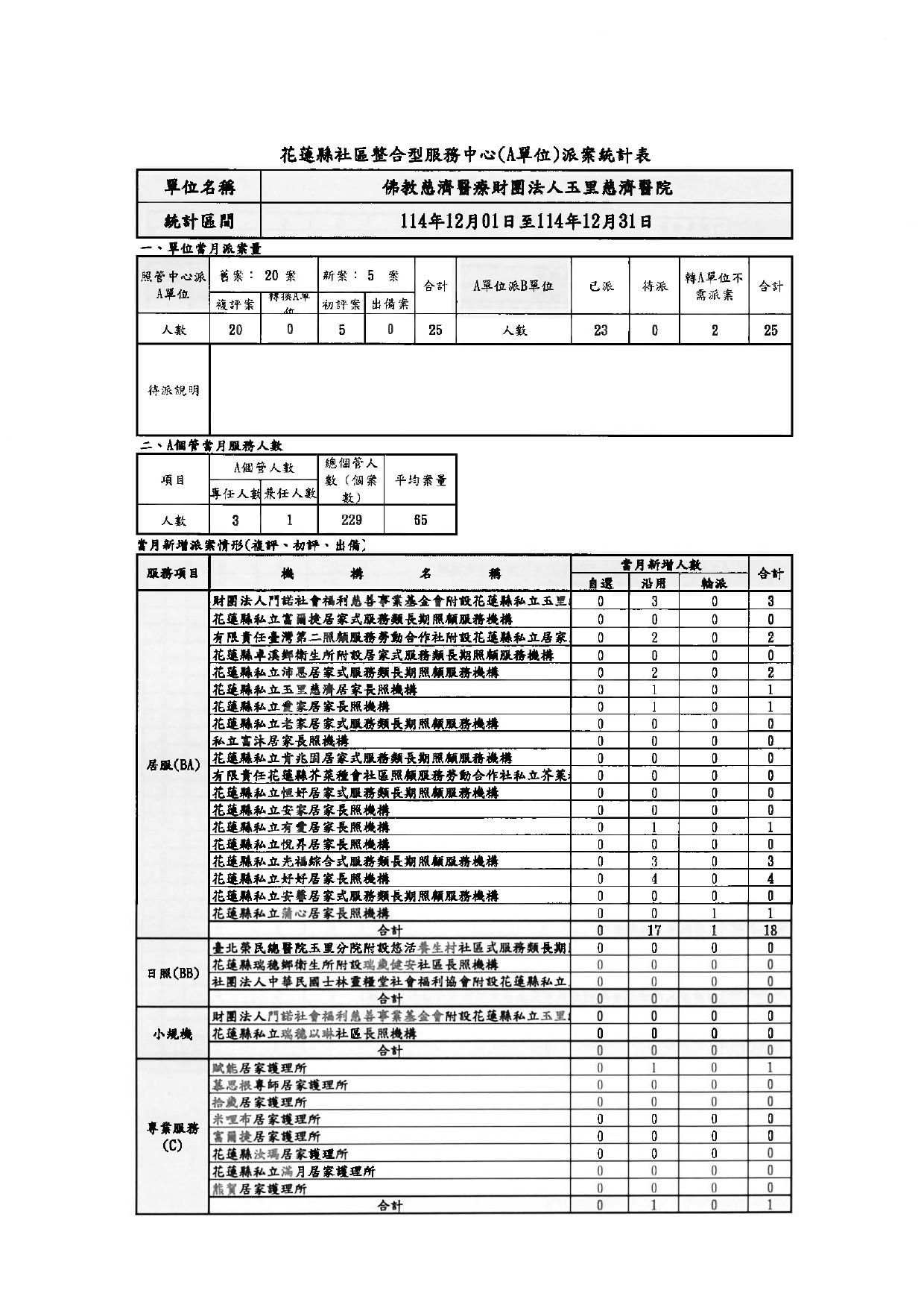 12yue pai an biao-1_c468d.jpg